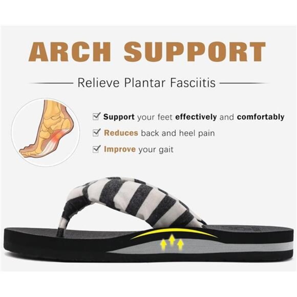 Arch Support Flip Flops – Comfortable Yoga Mat Sandals for Women - Picture 4 of 8